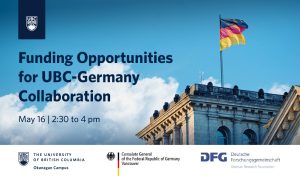 Funding opportunities for UBC-Germany collaboration 